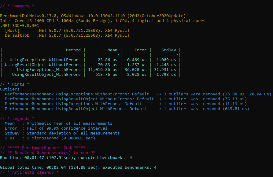 Benchmark Result Pattern